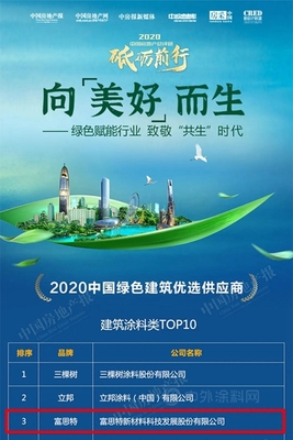 強強聯手，共贏綠色未來 富思特中標朗詩地產外墻涂料集采，引領環保科技新篇章